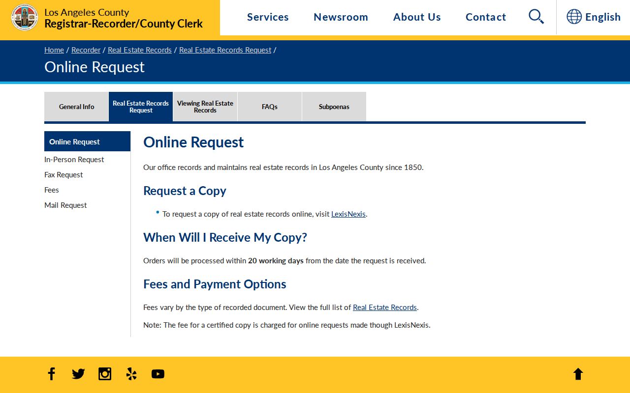 Arcadia public records LA County real estate copy request